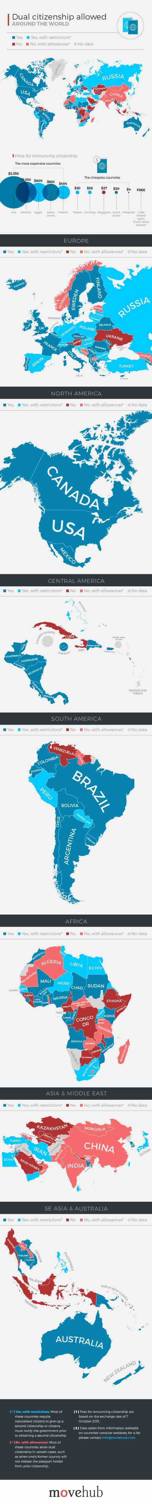 MAP: Dual Citizenship Around the World