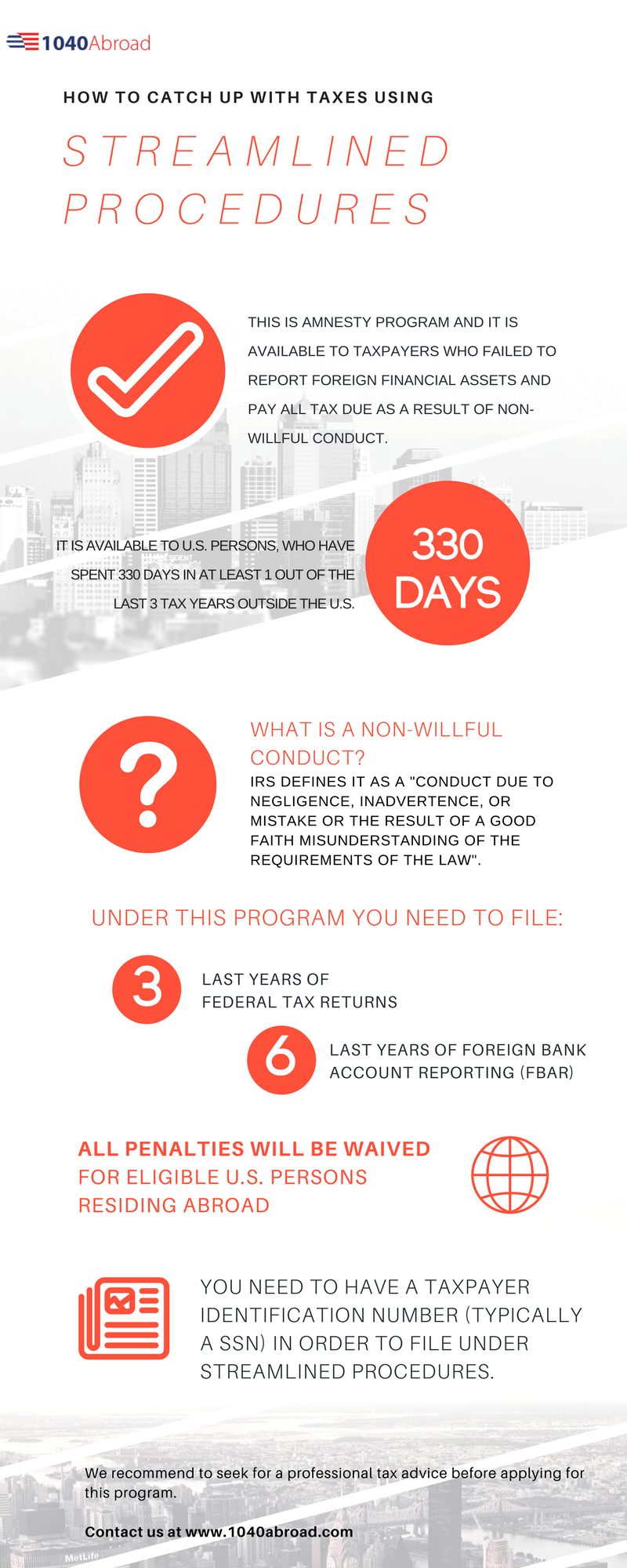 Filing US taxes late using Streamlined Procedures