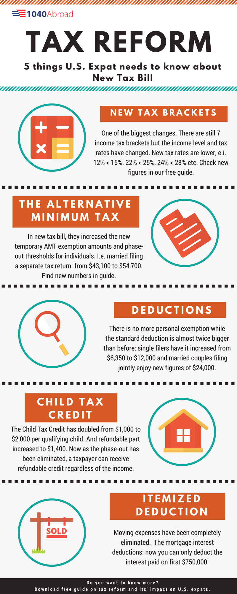 5 things US expats need to know about new tax bill