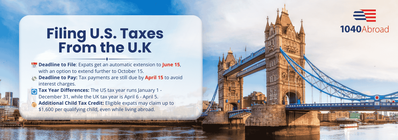 Filing US taxes from UK key Information