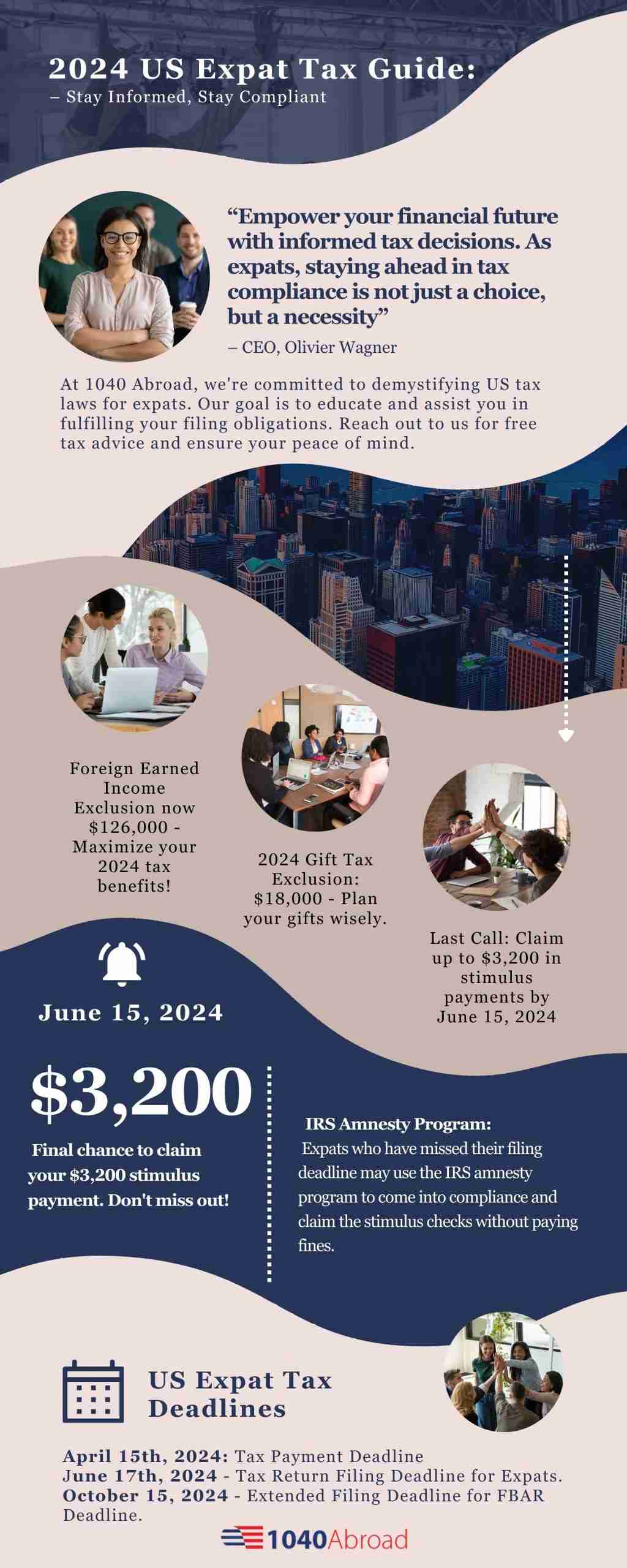 US Expat Taxes 2024 Visual Guide